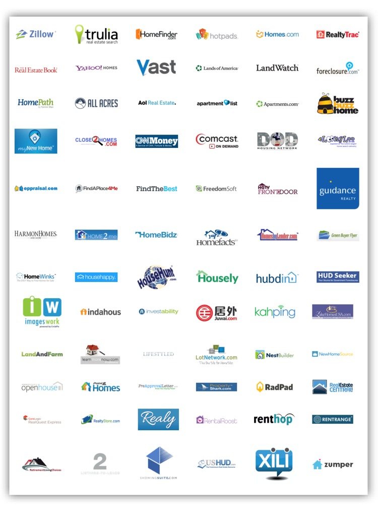 Listhub Banner